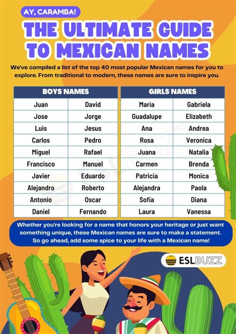 is moreno a mexican name