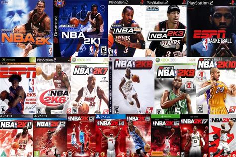 is nba 2k made by ea sports