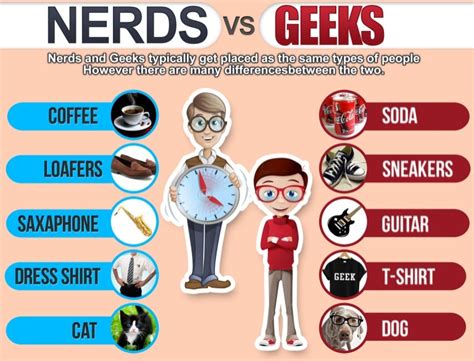 is nerd or geek better