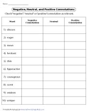 is noisy a positive or negative connotation