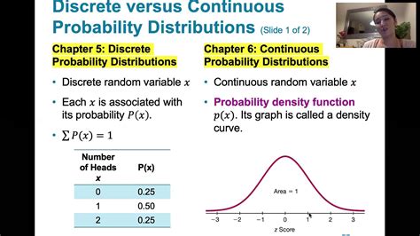 is normal distribution discrete or continuous