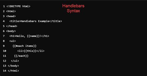Is Not A Valid Handlebars Syntax