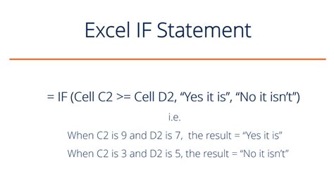 is not in excel if statement