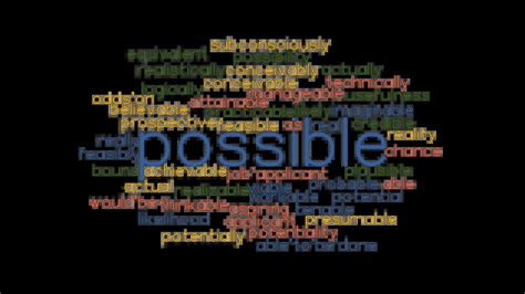 is not possible other words