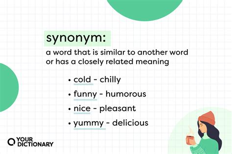 is not synonymous with meaning