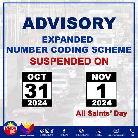 is number coding suspended today
