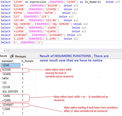 is numeric function in sql server