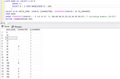 is numeric in sql server