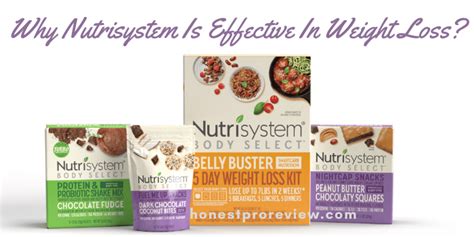 Is Nutrisystem Effective