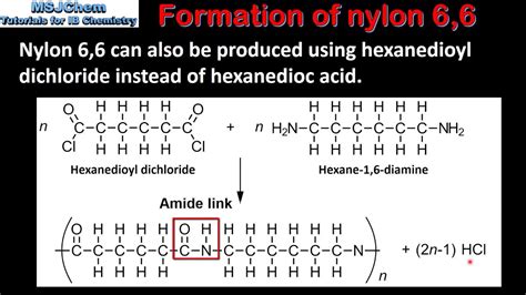 Nylon (nylon6,6) plastic polymer, chemical structure. Skeletal formula