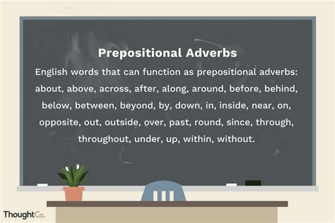 is of a preposition or adverb