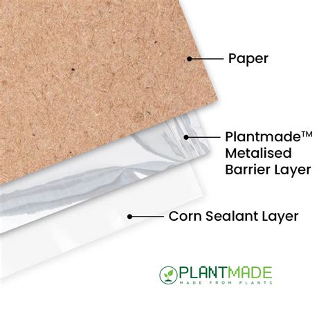 Is Office Paper Compostable