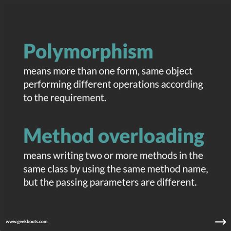 is overloading polymorphism