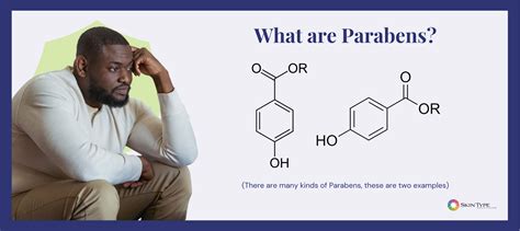 Is Parabens Harmful