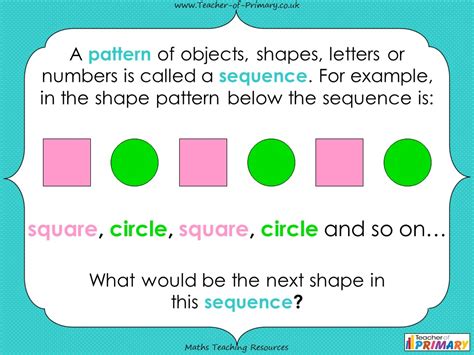 is pattern and sequence the same