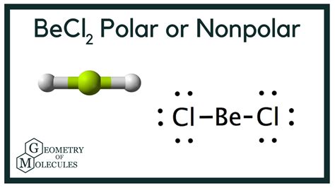is pbcl2 polar or nonpolar