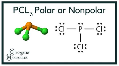 is pcl polar or nonpolar