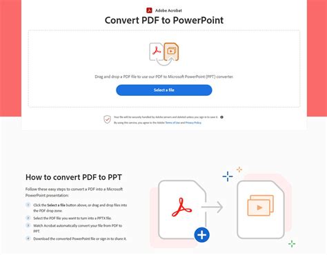 is pdf and powerpoint same