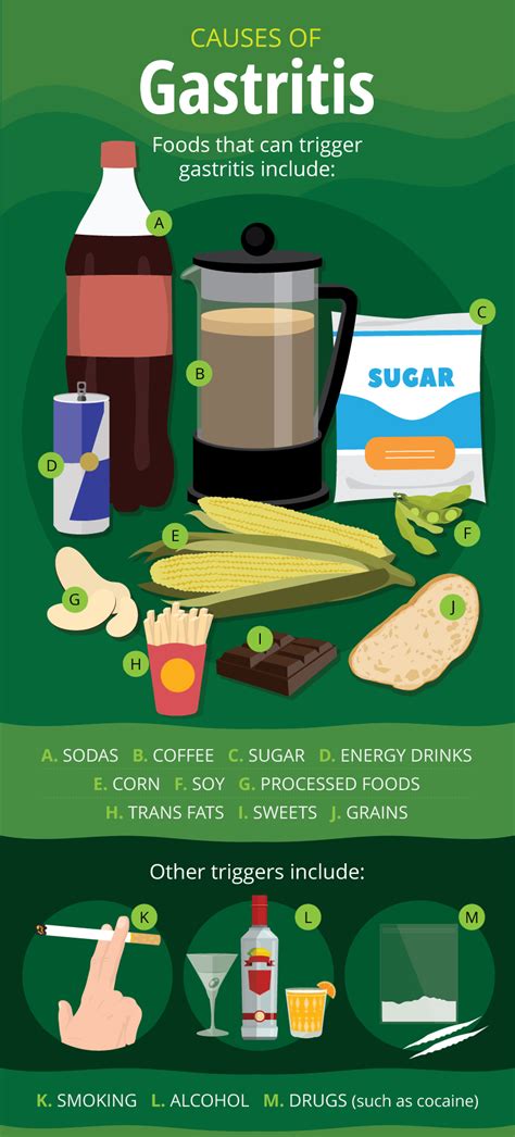 Is Peanut Good For Gastritis