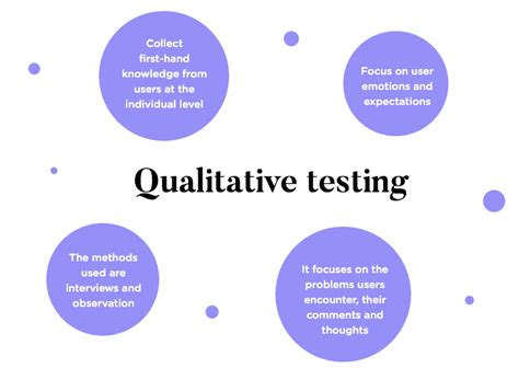 Is Ph Testing Qualitative Or Quantitative