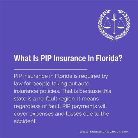 is pip coverage required in florida