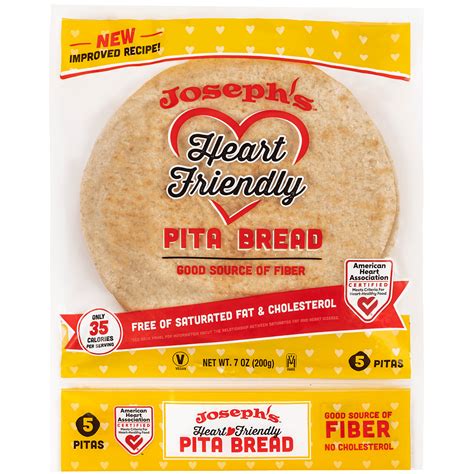 Is Pita Bread Low Fodmap