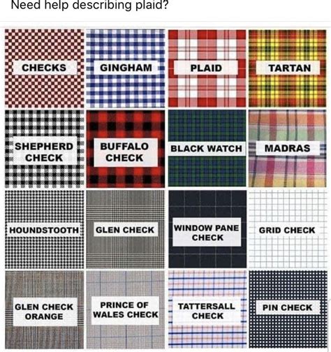 is plaid and check the same