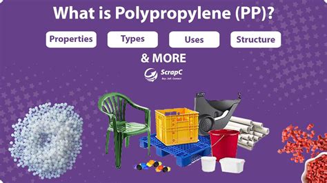 Is Polypropylene Material Safe