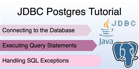 is postgres written in java