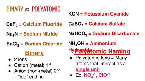 is potassium hydroxide a binary ionic compound