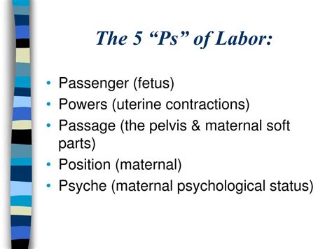 is presentation part of the five ps of labor