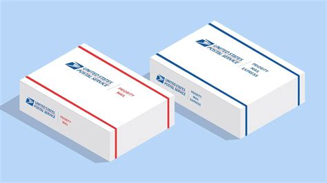 Is Priority Mail The Same As Priority Mail Express