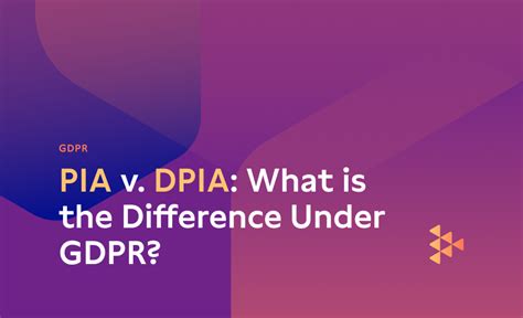 is publishing a dpia mandatory under gdpr