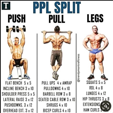 Is Push Pull Effective