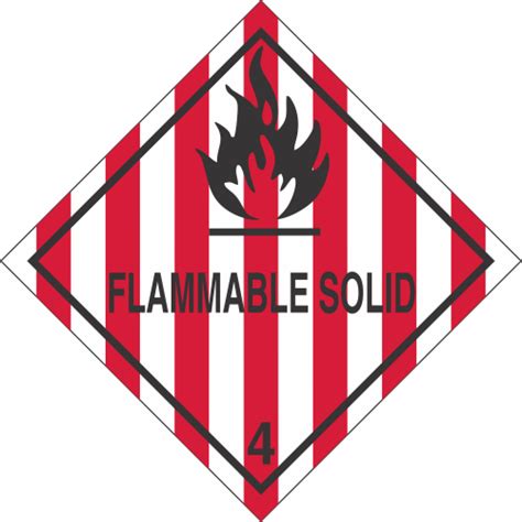 Is Pvc Vinyl Flammable