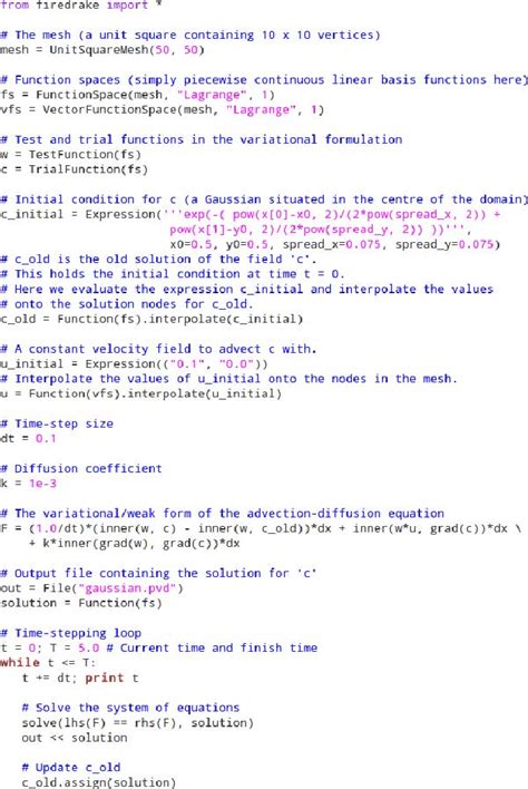is python a high level language