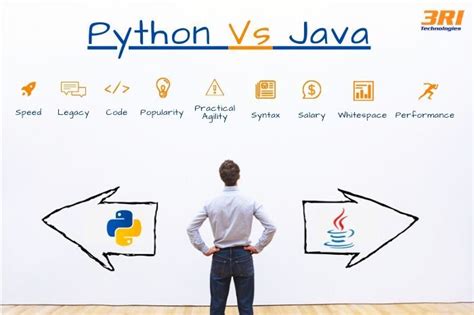 is python easy to learn after java