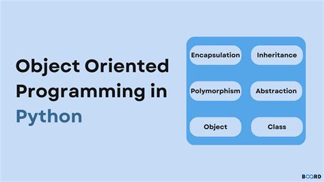 is python fully object oriented language