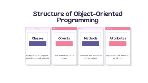 is python good for oop