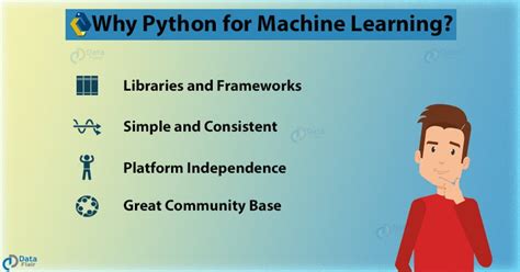 is python important for machine learning