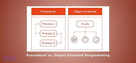is python procedural or object oriented or functional