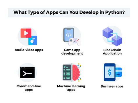 is python used in app development