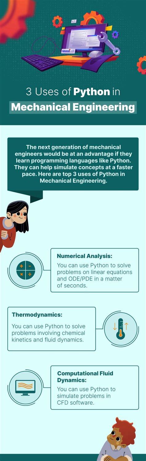 is python useful for mechanical engineers