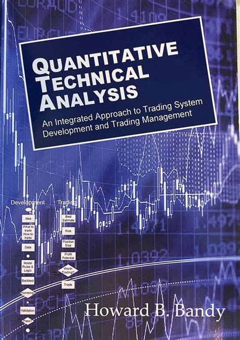 is quant technical analysis