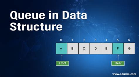 is queue a dynamic data structure
