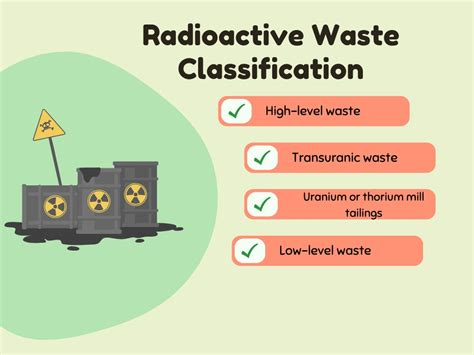 Is Radioactive Waste Good