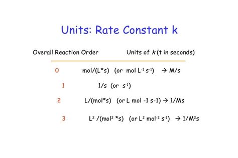 is rate constant and velocity constant same