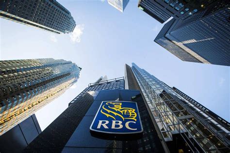 is rbc a good investment bank