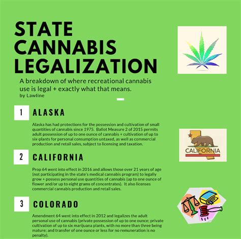 is recreational marijuana legal in ny
