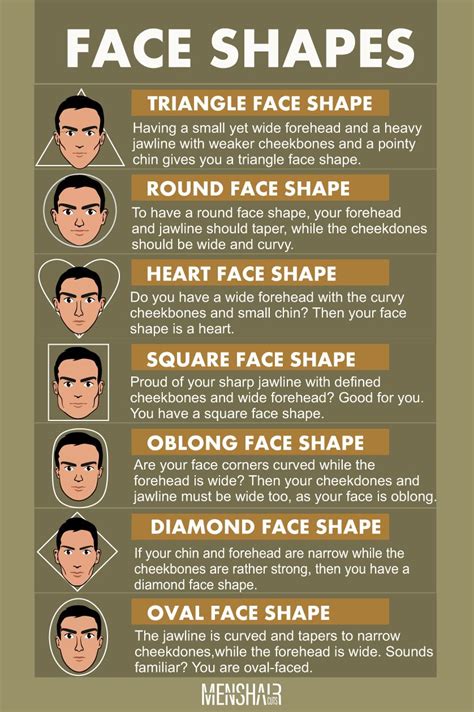  79 Gorgeous Is Round Face Shape Attractive Male For Hair Ideas
